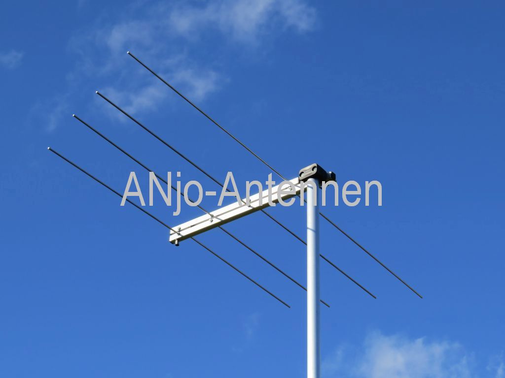 portable beam antenna